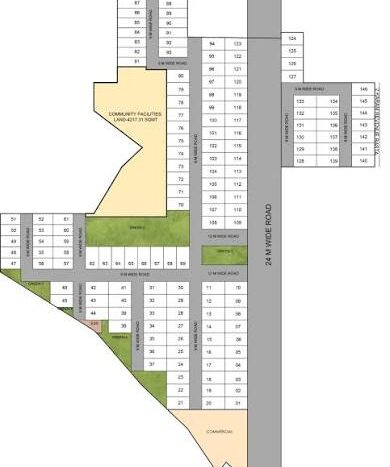 Homepage GLS Arawali City Plots